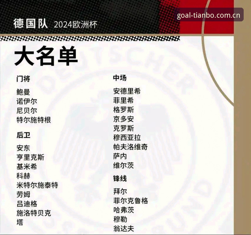 掌握德国队世界杯名单解读的实用技巧——天博体育用户必看