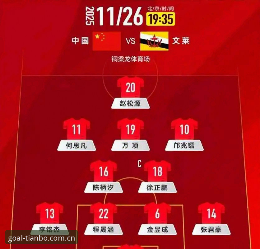揭秘U17世界杯抽签：中国男女足同遇强敌，赛事背后暗藏玄机