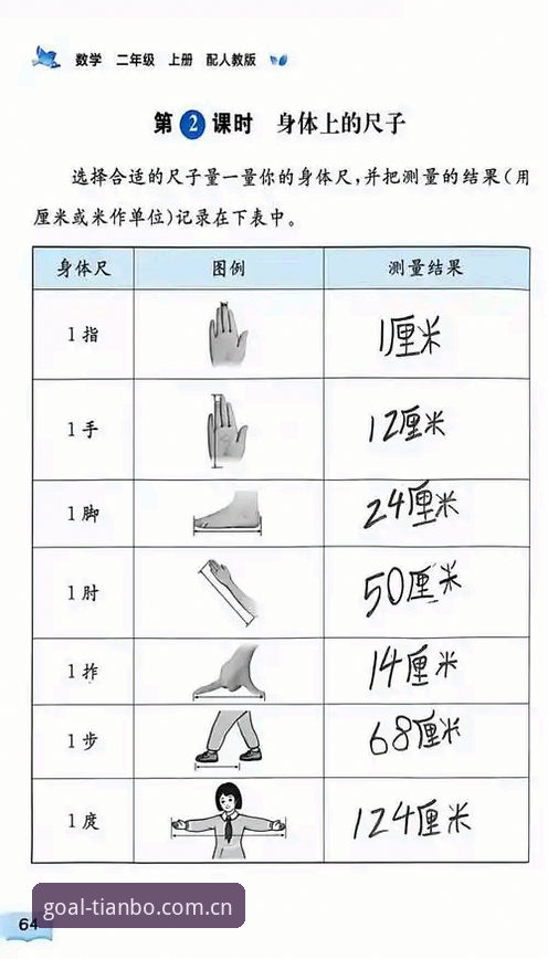 判断TBO体育靠谱与否的5个关键维度