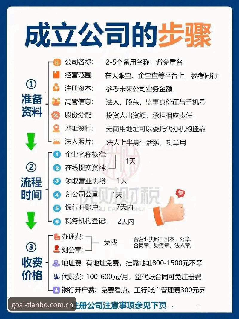 天博官方平台注册操作教程：天博体育投注网站v2.2.1版本全流程指南