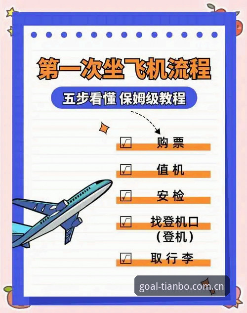 天博官方平台TBO体育优惠券最新版操作教程：从入门到精通的系统指南