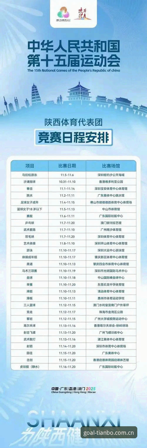 体育赛事资讯 天博官方平台体育赛事资讯最新动态:赛程密集期如何卡住关键15分钟?